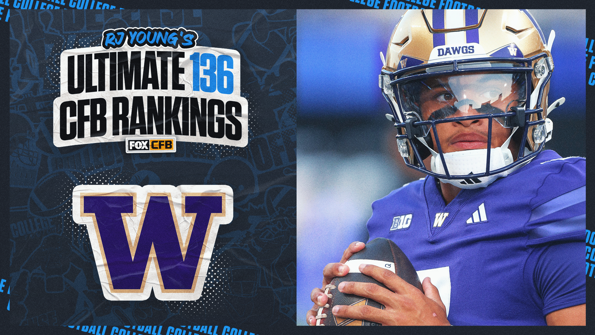 2025 Washington Football Predictions: Huskies Ranked 49th in RJ Young's Ultimate 136