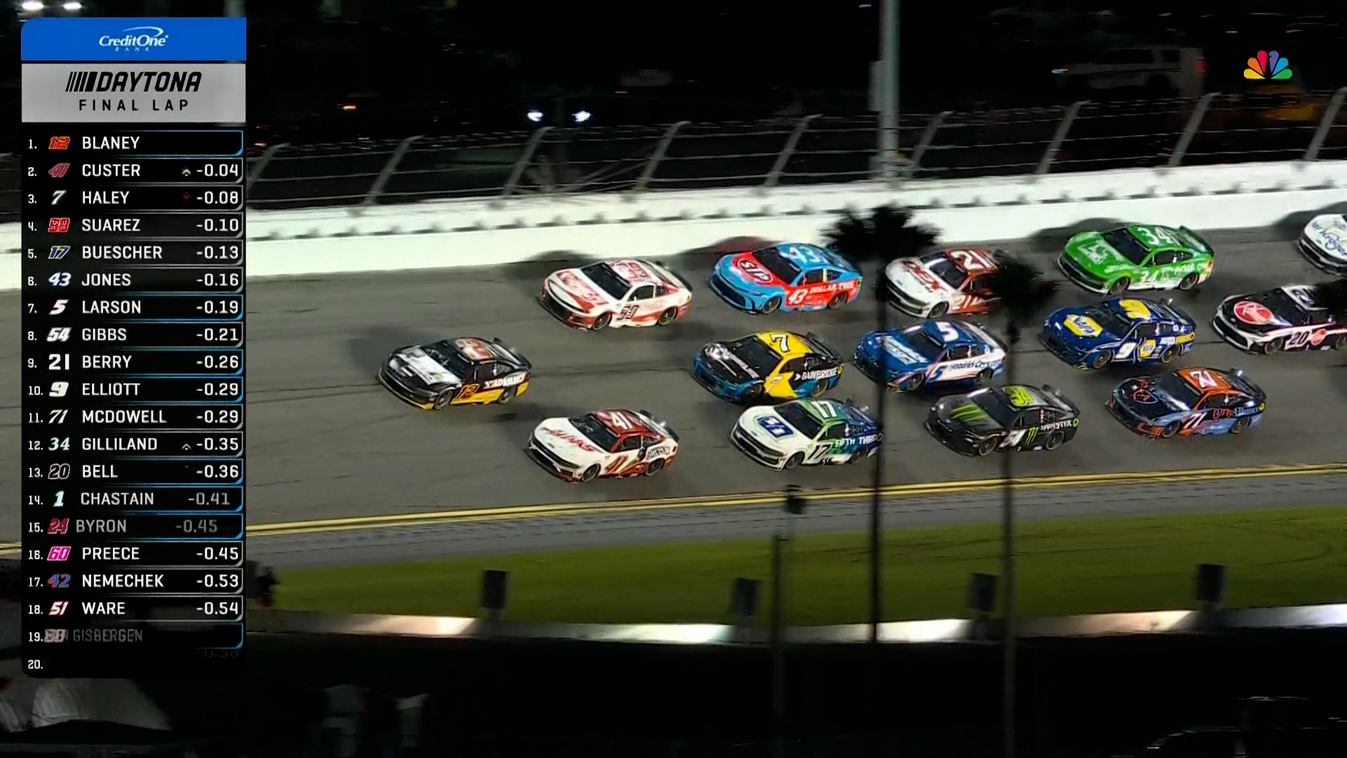 FINAL LAPS: Ryan Blaney edges Cole Custer to take checkered flag at Coke Zero Sugar 400 | NASCAR on FOX