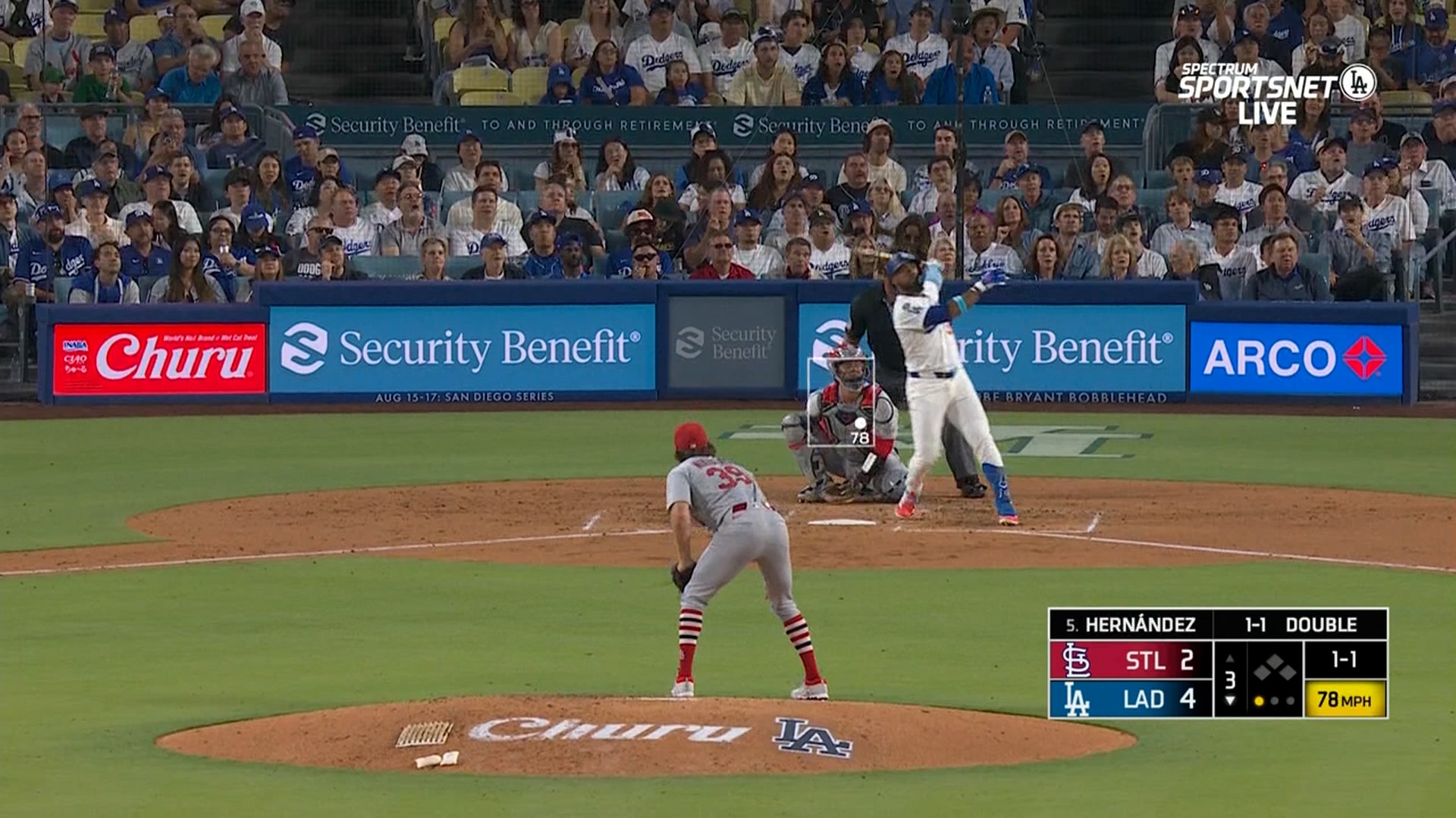 Max Muncy & Teoscar Hernández crush back-to-back homers as Dodgers take 5-2 lead over Cardinals