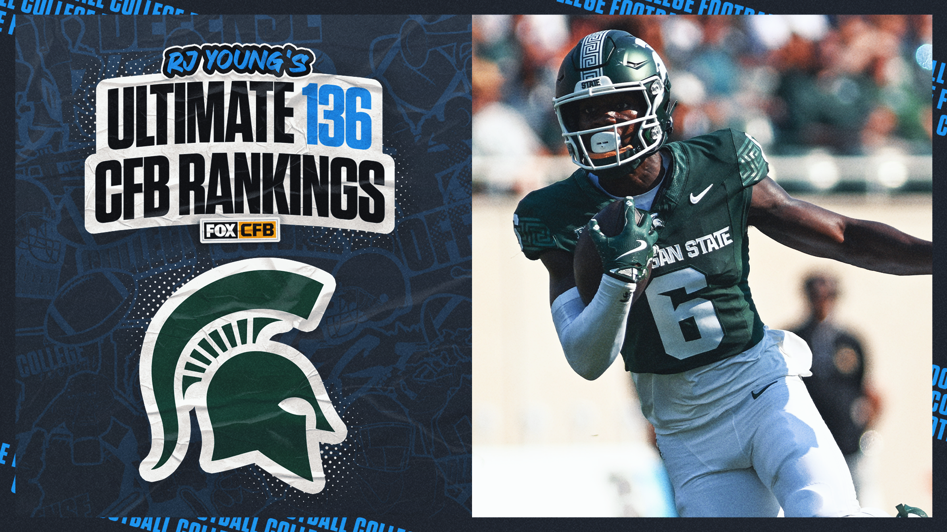 2025 Michigan State Football Predictions: Spartans Ranked 97th in RJ Young's Ultimate 136