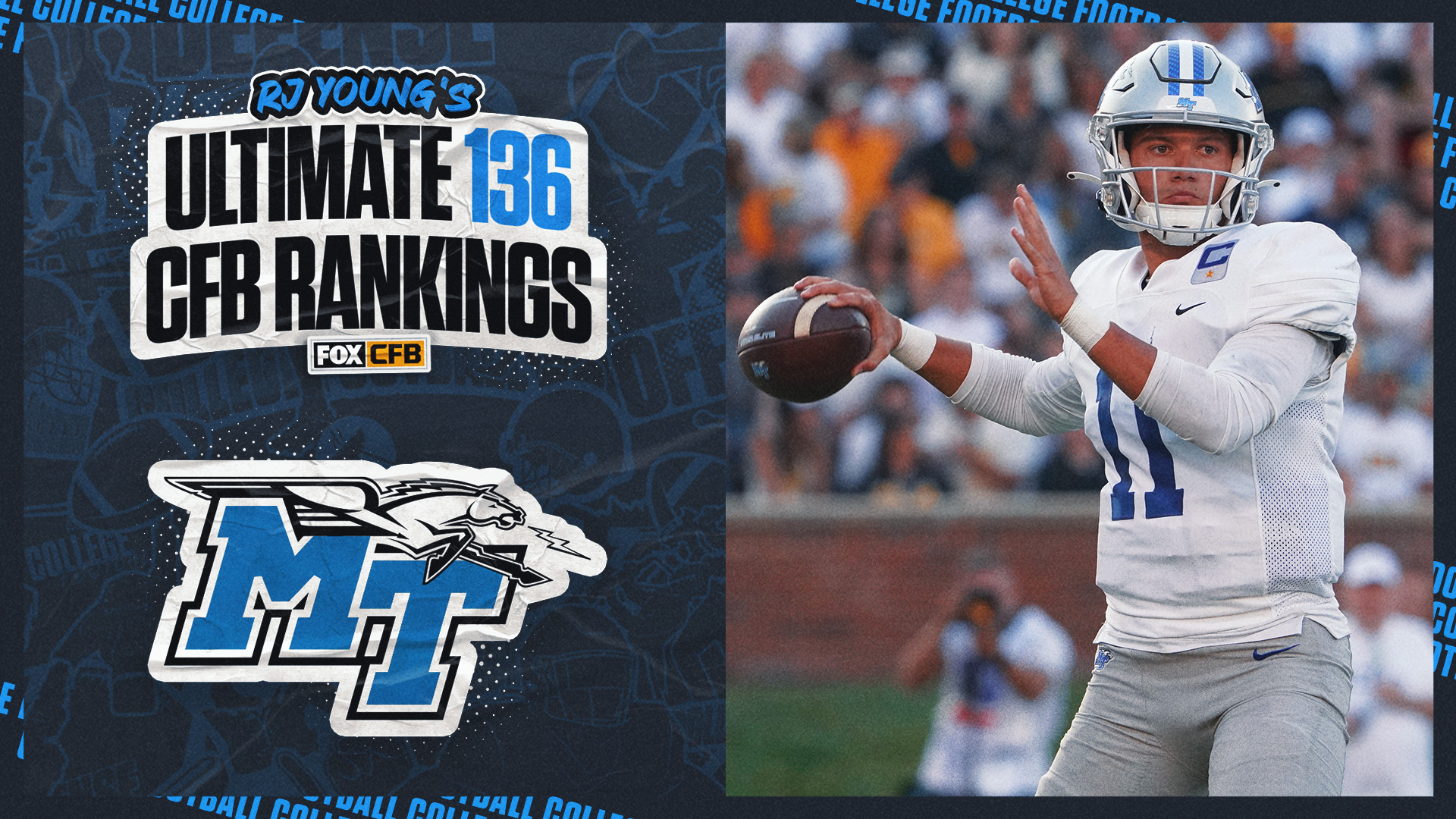 2025 Middle Tennessee Football Predictions: Blue Raiders Ranked 124th in RJ Young's Ultimate 136